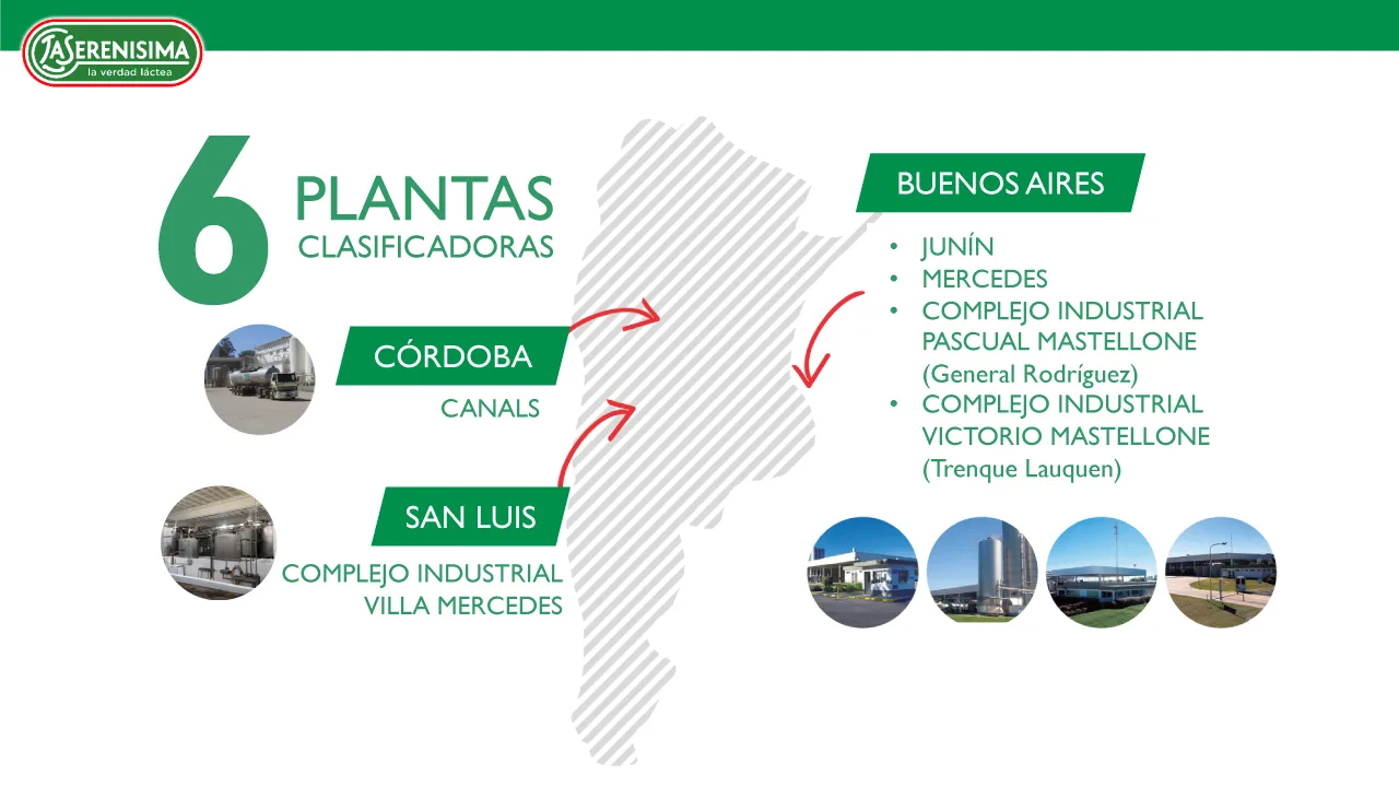 Vista de una planta productiva de La Serenísima